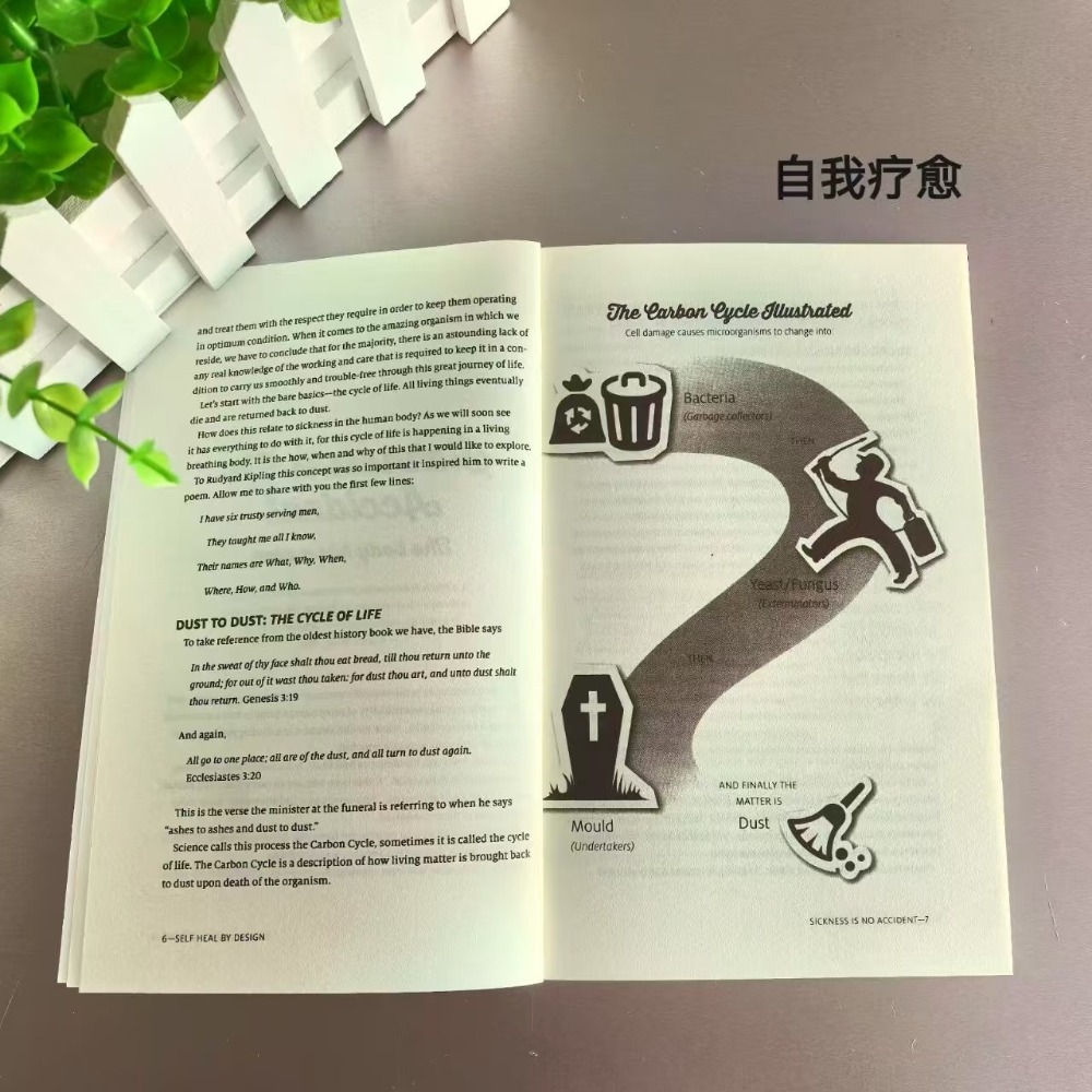 Self Heal By Design, englische – Health Wellness Home Care Bewertung und Preis