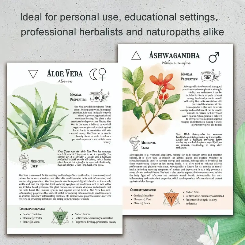 Natural Remedies Handbuch mit  – Health & Wellness Pay Bewertung und Preis