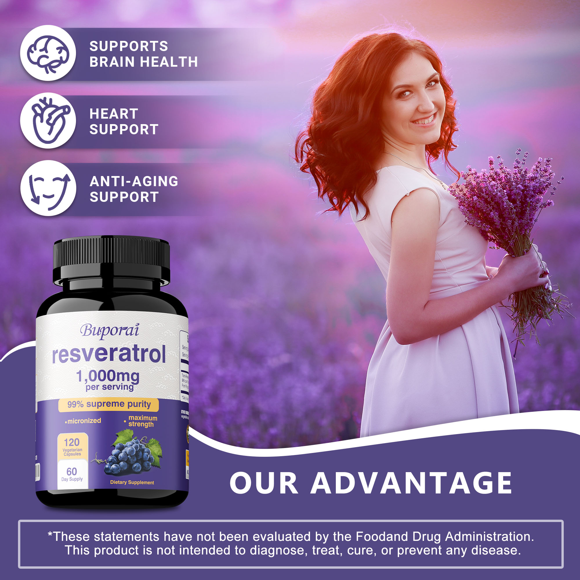 Resveratrol-Kapseln – Fördert  – Health Wellness Energy Bewertung und Preis